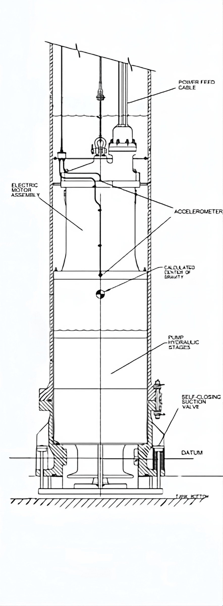 Cutaway of a submersible cryogenic pump